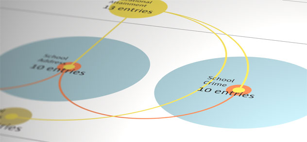 synoptic_table synoptic_table
