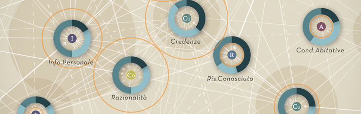 img-progettoS img-progettoS